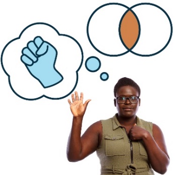 A woman pointing at herself, with an intersectionality symbol above her head. She has a thought bubble with a violence icon in it. 