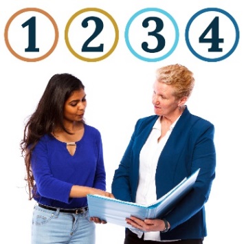 Two people looking over a document, with the numbers 1, 2, 3 and 4 above them. 