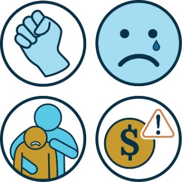 Three icons, the first is of a closed fist, the second is of a crying face, the third is of a credit card with a money symbol, the fourth is of someone inappropriately touching someone else. 