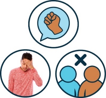 Three icons. The first is of a violence icon inside a speech bubble. The second is of someone holding their head. The third is of two people with a cross between them. 