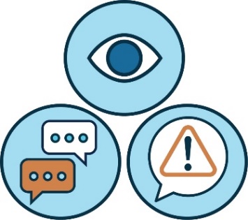 Three icons. The first is of an eye, the second is of messages on a phone, the third is of a warning symbol inside a speech bubble. 