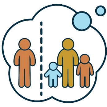 An icon of a person with two children separated from someone else with a dotted line. They are inside a thought bubble. 