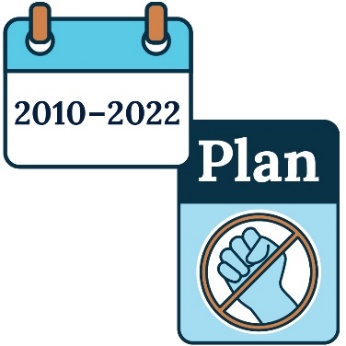 An icon of the Plan with a calendar icon showing 2010 to 2022.