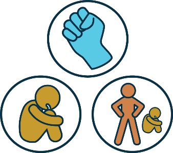 There are three icons, the first is of a closed fist, the second is of a frightened person, the third is of someone standing over a frightened person. 