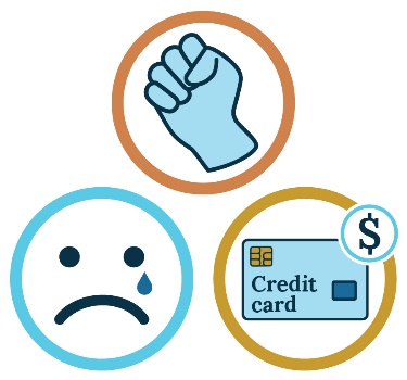 Three icons. The first is a violence icon, the second is a crying face, the third is a credit card icon with a money symbol on it. 