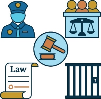 A justice icon with four icons around it. There is an icon of police, an icon of a court and jury, an icon of a law document and an icon of a prison. 