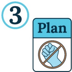 An icon of the Plan, showing a closed fist with a circle and line through it. There is the number 3 next to the Plan.