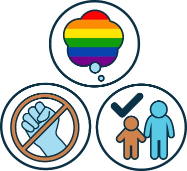 An icon of a rainbow thought bubble, an icon of violence with a circle and line through it, and an icon of two young people with a tick above them. 