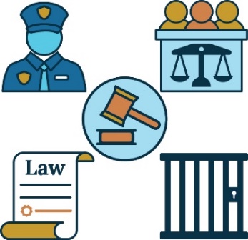 A justice icon with four icons around it. There is an icon of police, an icon of a court and jury, an icon of a law document and an icon of a prison. 