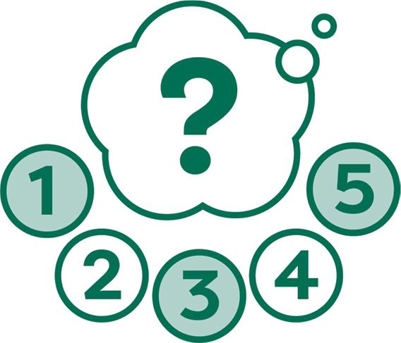 A thought bubble with a question mark in it. Under the thought bubble is 5 bubbles labelled with the numbers one through to 5.