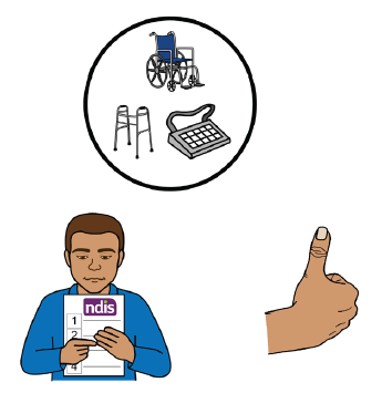 Three illustrations: Top - A circle enclosing a wheelchair, walking frame, and communication board. Lower Left - A person holding an NDIS document. Lower Right - A thumbs up.