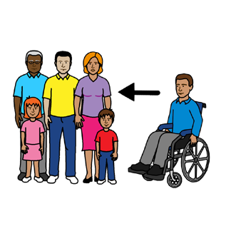 Person in a wheelchair, with an arrow pointing to a group of other people.