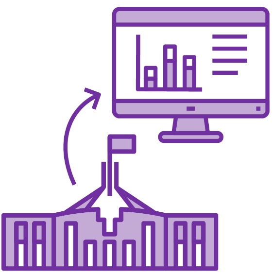 An arrow pointing from Parliament House to a computer screen showing data. 