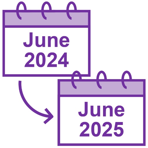 An arrow pointing from a calendar that reads 'June 2024' to another calendar that reads 'June 2025'. 