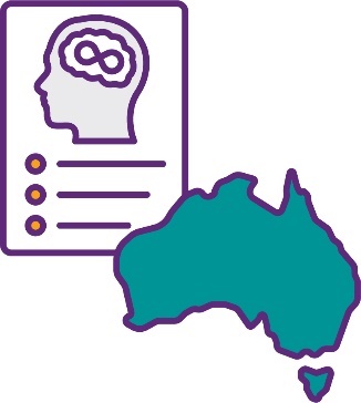 A document with an Autism icon and a list. Next to it is a map of Australia.