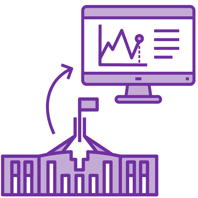 An arrow pointing from Parliament House to a computer screen showing data on it.