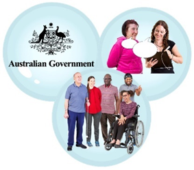 The Australian Government logo. Two people discussing and looking at a clipboard together. A group of people with disabilities.