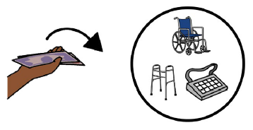 A hand passing over some money, next to a circle containing a wheelchair, walking frame, and communication board.