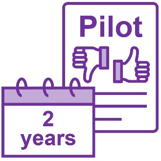 A calendar icon with '2 years' written on it and a document that has 'Pilot' written on it and a thumbs up and a thumbs down icon.