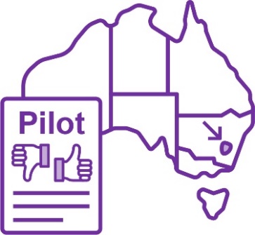 A map of Australia and a document that has 'Pilot' written on it. The ACT is highlighted and has an arrow pointing to it.