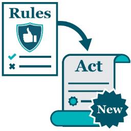A rules icon with an arrow pointing to the new Act.