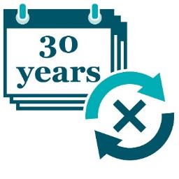 A calendar saying 30 years. There is a change icon with a cross in it.