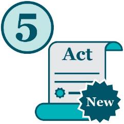 An icon of the new act with the number 5 above. 