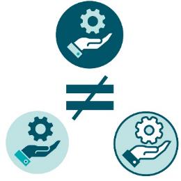An equals sign with a cross through it. Surrounding it are three different services icons.