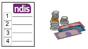 A document next to some money. The document contains the NDIS logo and a list.