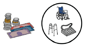 Some money next to a circle that contains a wheelchair, walking frame, and communication board.